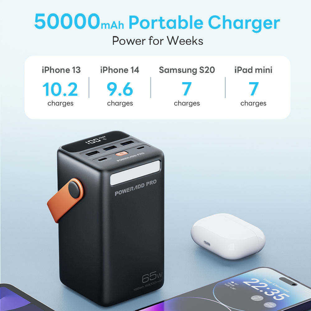 50000Mah Power Bank Emergency Charger Pd 65W Powerbank