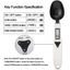 Digital Tech Cool Kitchen Accessories Electronic Pet Spoon