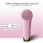 Cleansing Brush Skin Tightening Waterproof Led Facial Brush With Heat And Cold Compress